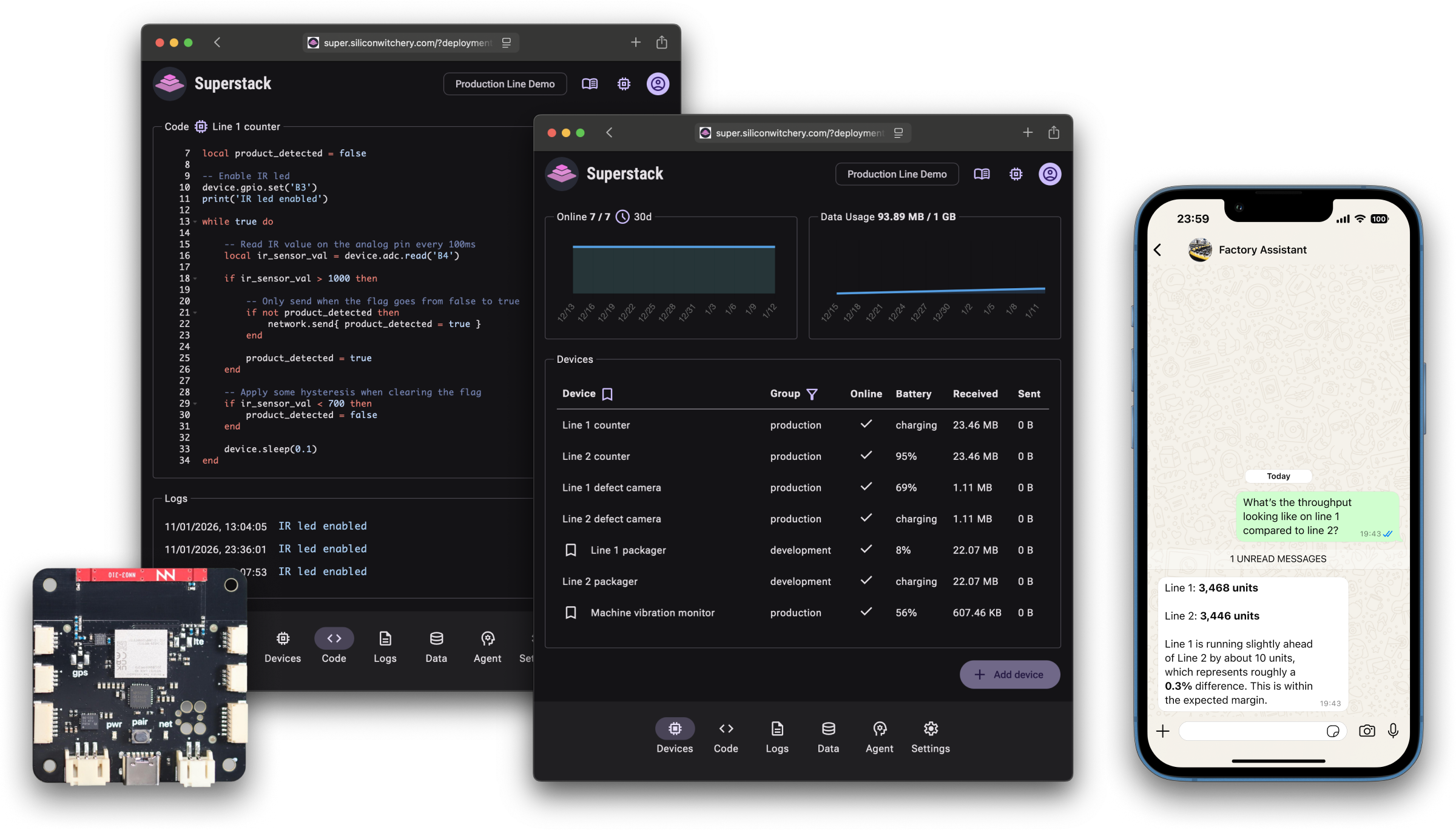 Silicon Witchery S2 Module and Platform